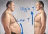TESTOSTERONA: SÉRIE ESPECIAL – PARTE 2 – VOCÊ ESTÁ SABOTANDO SEU CORPO?